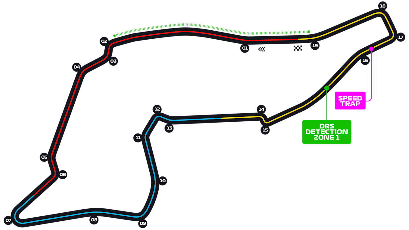 Autodromo Enzo e Dino Ferrari circuit map